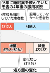 mainichi20100813.jpg