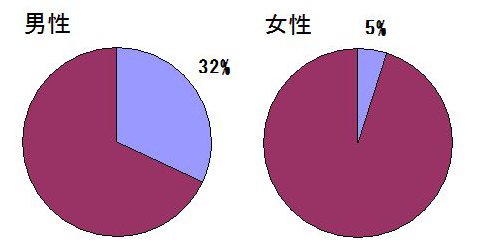 graph1028_02.jpg